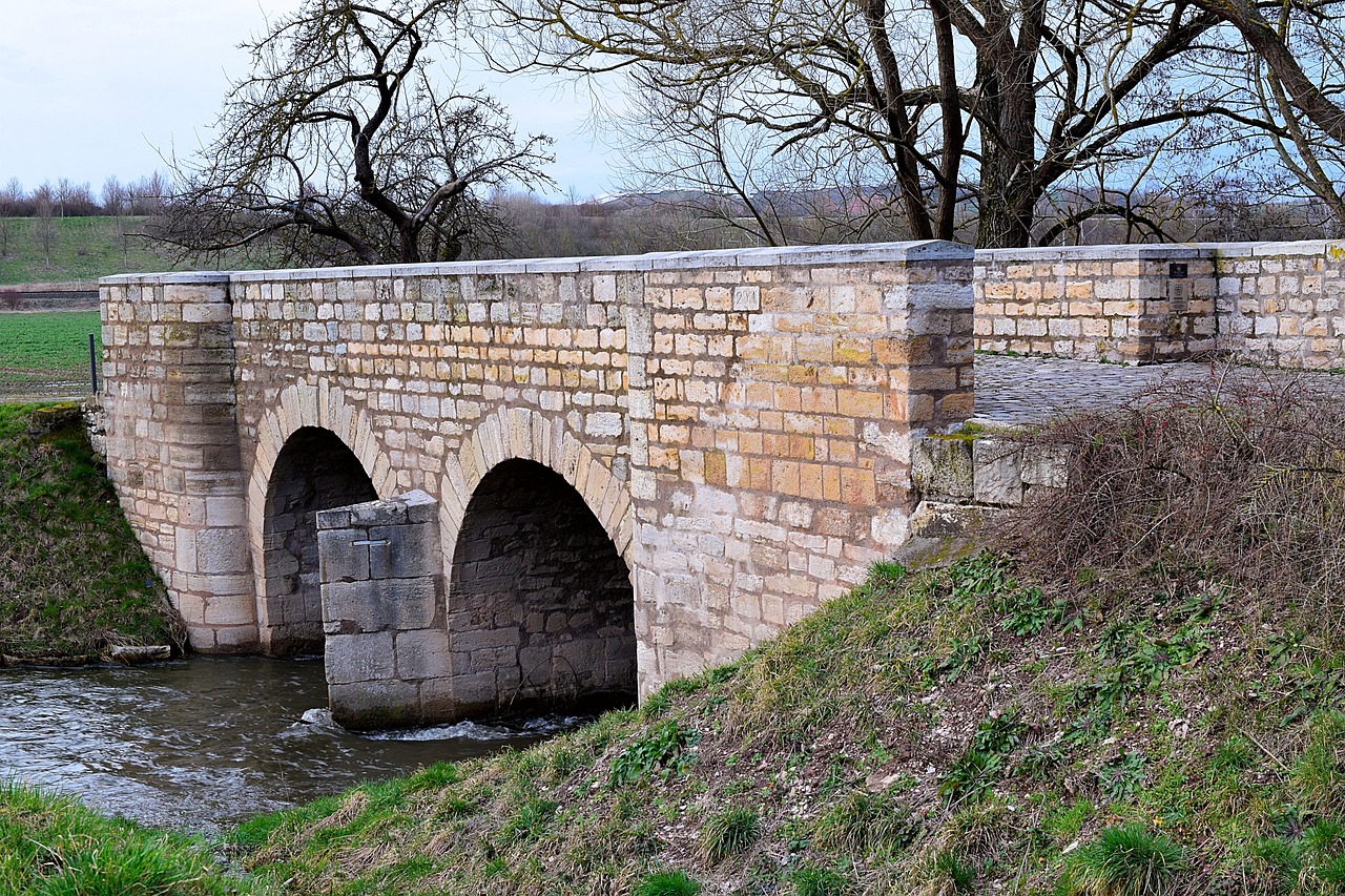 The Relationship Between History and Landscape